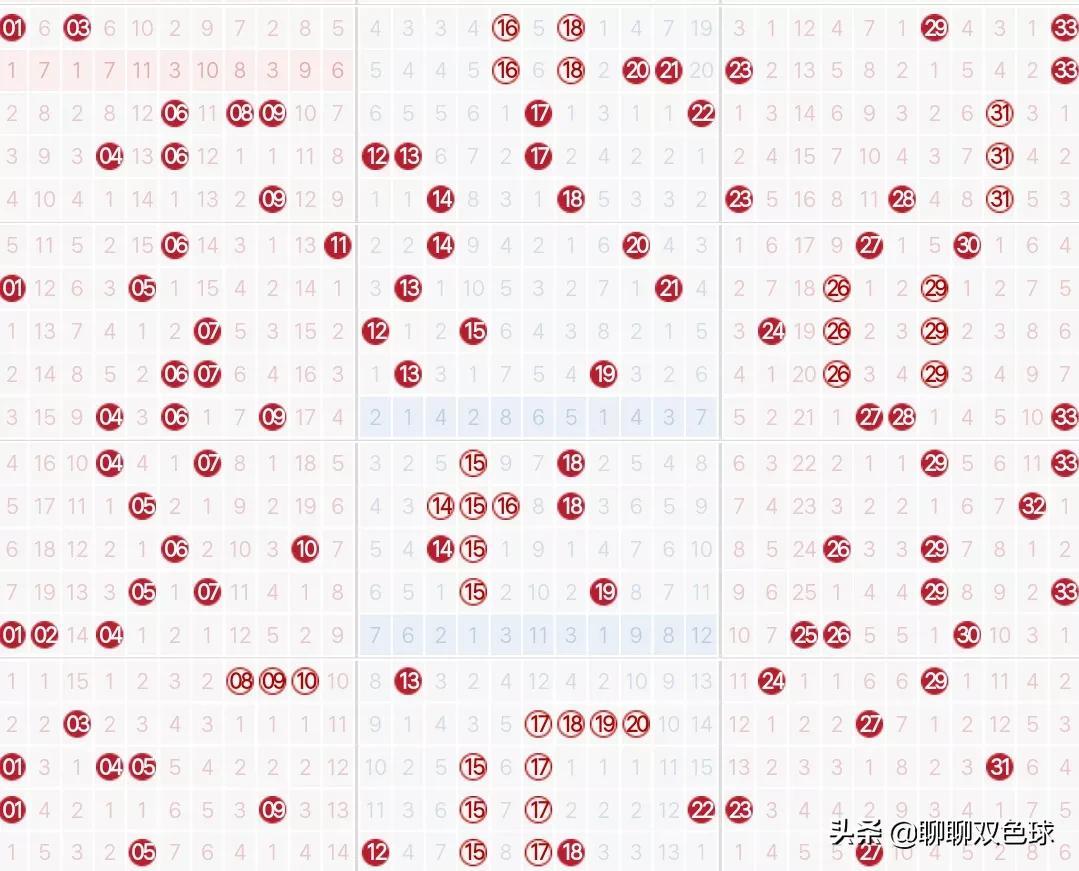 双色球第24期开奖结果是多少,揭秘双色球第24期开奖结果，幸运数字的背后与彩民心声