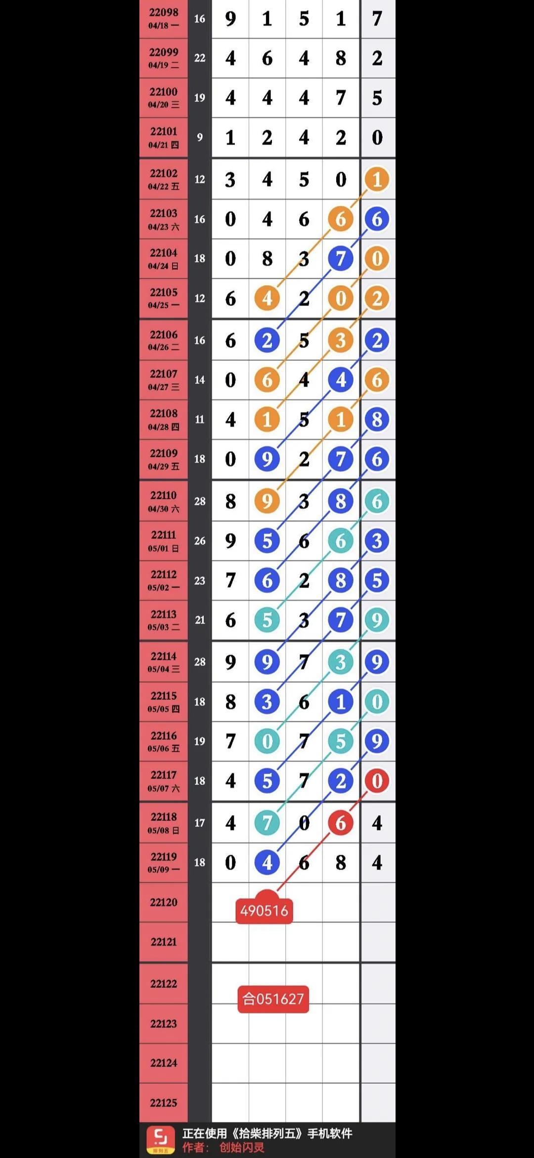 排列五开奖规律图下载,探索排列五开奖规律，从理论到实践的深度解析