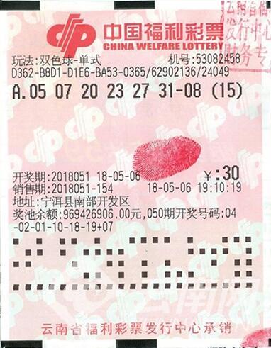 中了双色球二等奖怎么领取,幸运降临，中了双色球二等奖的领取指南