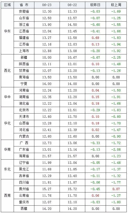 新疆十一选五走势图开奖结果,探索新疆十一选五，数字背后的奥秘与理性投注