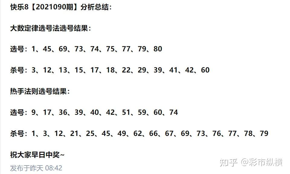 2021067期快乐8开奖结果,2043年，回顾与展望——基于快乐8游戏第7期开奖结果的深度分析