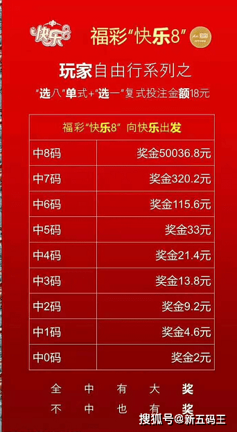 中国体彩官方网站中奖规则,探索中国体彩官方网站的中奖规则，揭秘幸运背后的逻辑