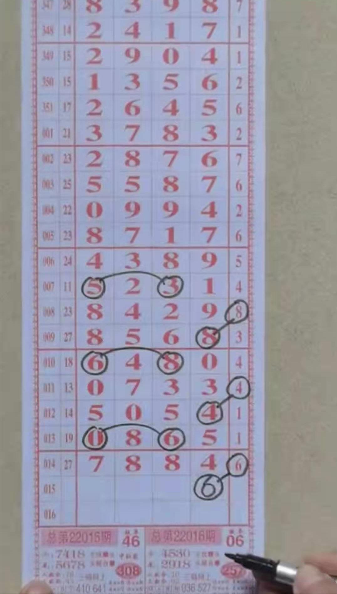 华东15选5历史开奖走势图,华东15选6，历史开奖走势图与数字背后的奥秘