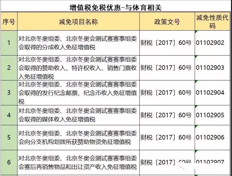 第1092页