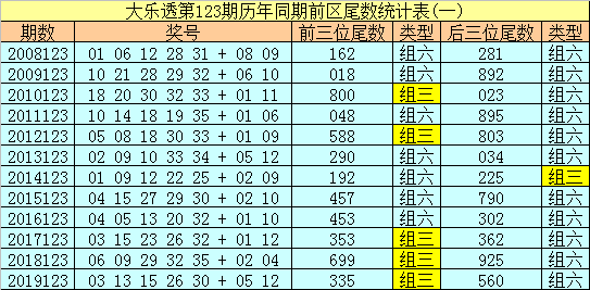 香港123开奖结果 开奖记录,揭秘香港123开奖结果与历史记录，一场数字的奇妙之旅