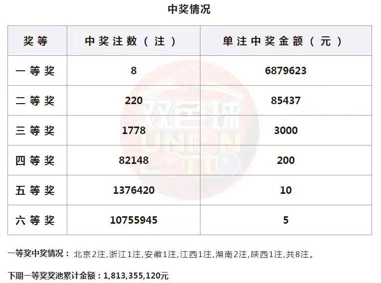 2018六开奖结果,2018年六开奖结果，回顾与反思