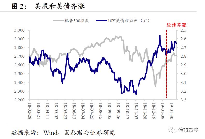 三地和值走势图带连线的专业,深度解析三地和值走势图带连线——专业视角下的彩票分析策略