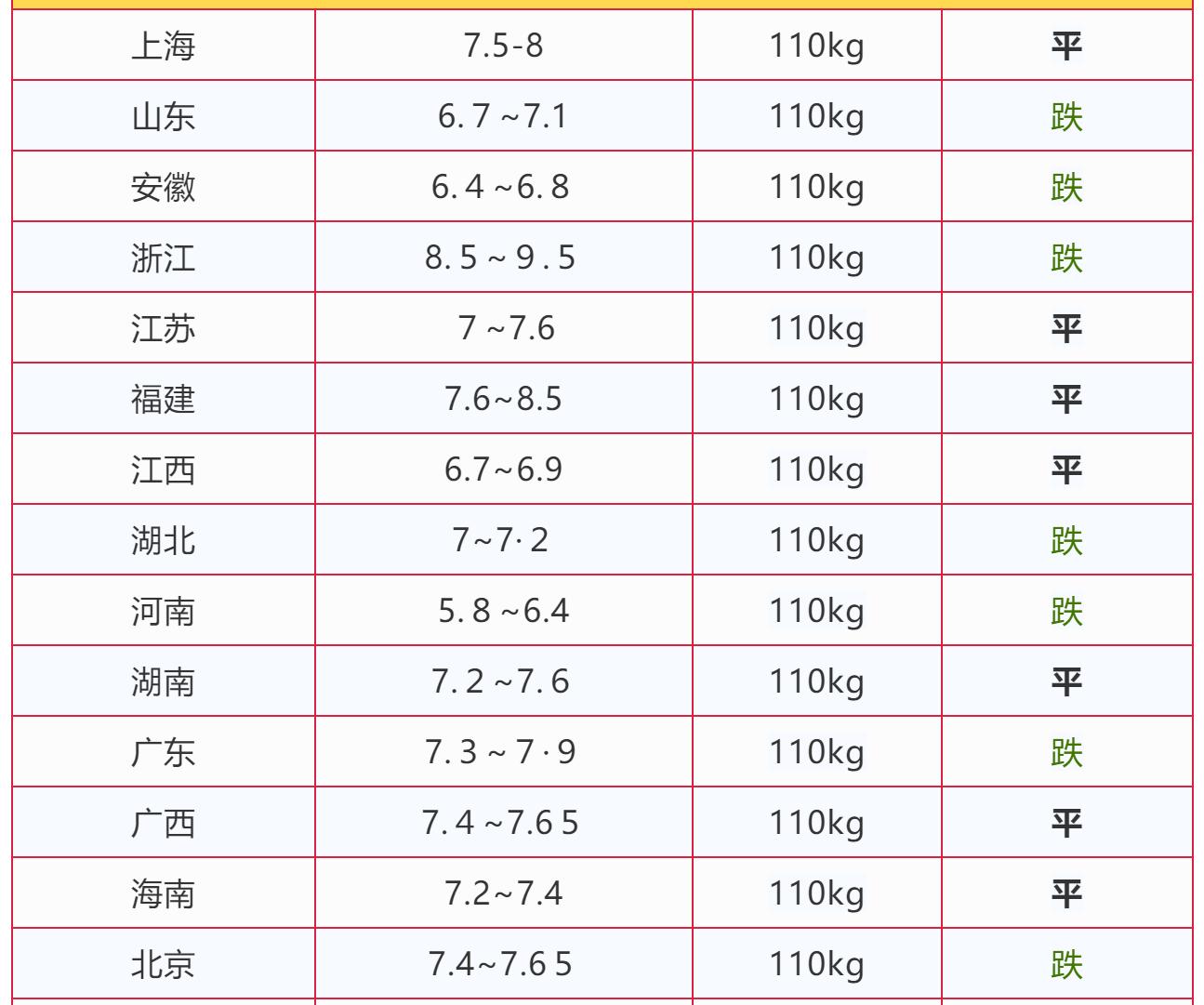 福彩三地走势图综版,福彩三地走势图综版，解析与预测的智慧