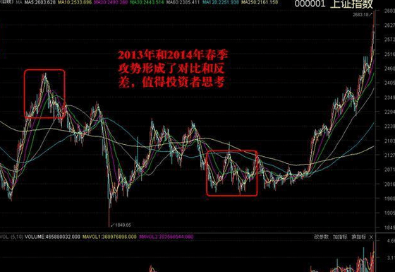 福彩走势网首页,福彩走势网首页，探索数字背后的奥秘