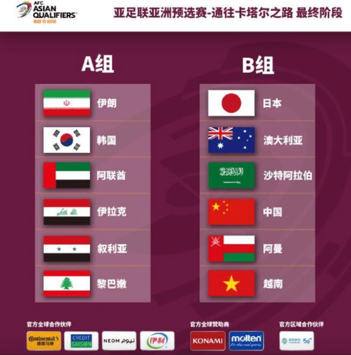 2022年世界杯足球世界杯赛程,2023年世界杯足球赛程前瞻，激情与梦想的碰撞