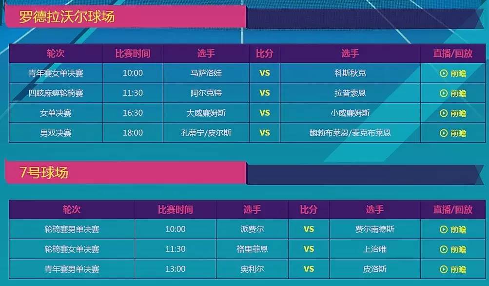 捷报网球比分即时网,捷报网球，即时比分，精准赛事追踪
