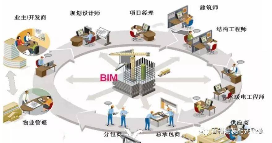 三维动画制作的难点,探索三维动画制作的难点，从技术到创意的全面挑战