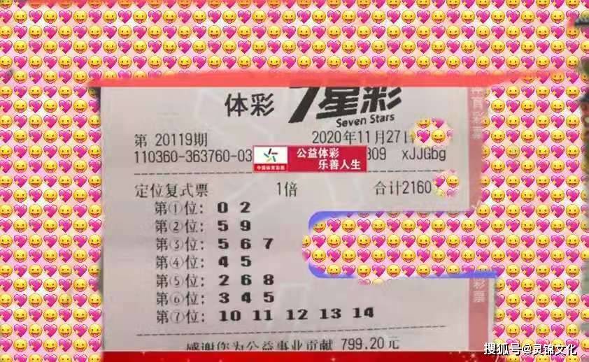 七星彩号码查询中奖,七星彩号码查询与中奖秘籍，解锁幸运之门的钥匙