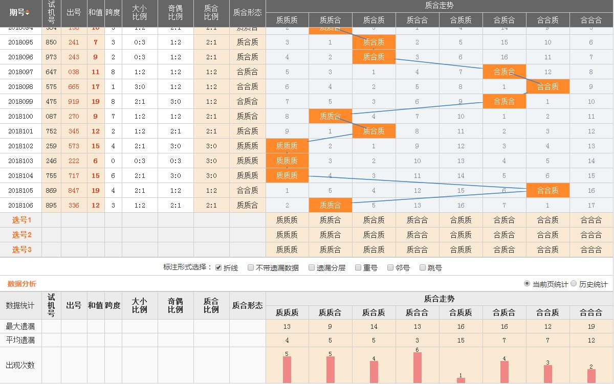 3d开奖结果昨天结果,探索昨天的3D开奖结果，揭秘数字背后的故事