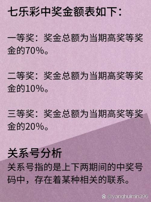 7乐彩玩法中奖规则是什么,7乐彩玩法中奖规则全解析
