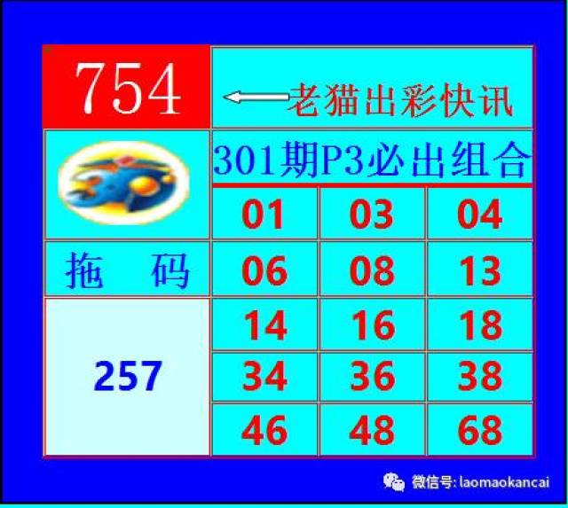 今天的3d中奖号码,今日3D中奖号码，揭秘数字背后的幸运密码