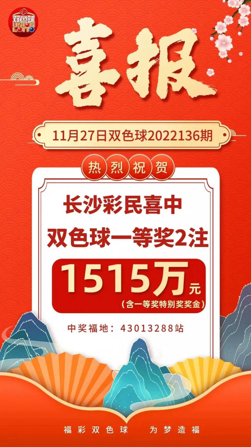 双色球湖南一等奖,湖南彩民喜中双色球一等奖，幸运降临，梦想成真