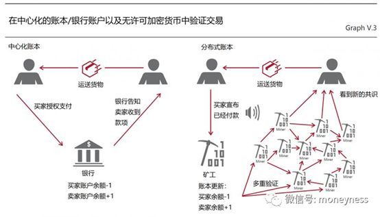 排列五走势连线图表2,排列五走势连线图表的深度解析，洞悉数字背后的奥秘