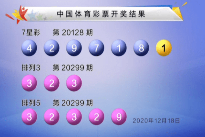 本期七星彩开奖号码今晚开奖结果,七星闪耀，今晚揭晓——本期七星彩开奖号码全解析