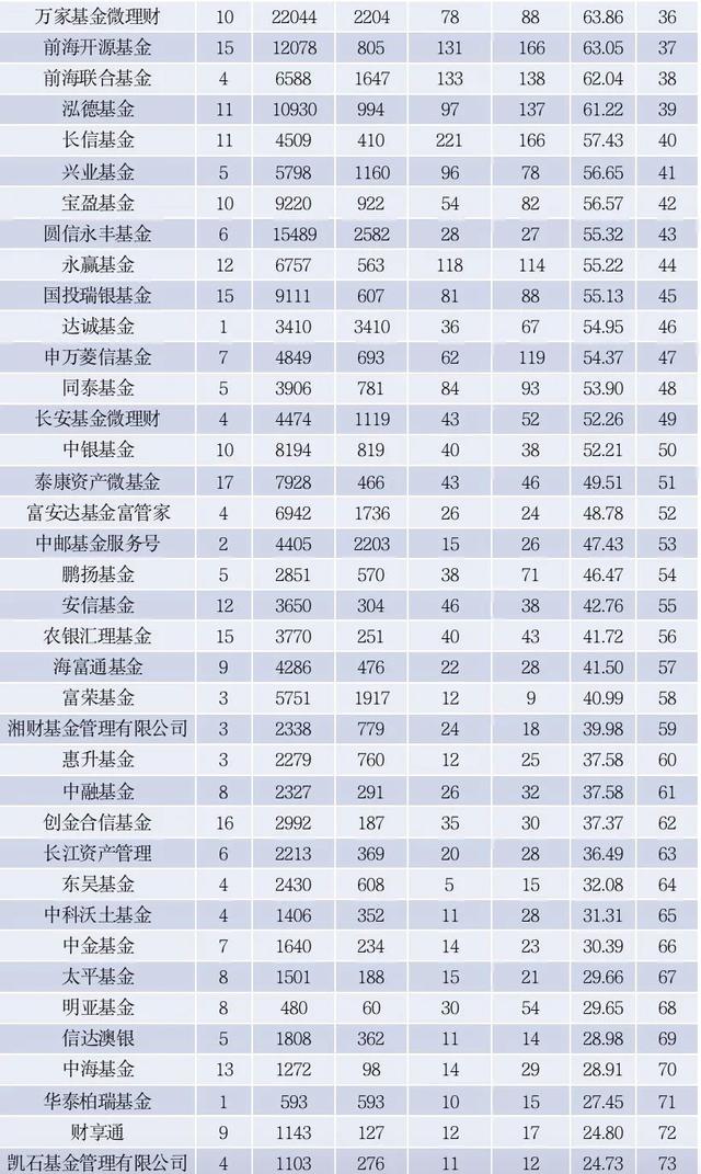 35选7新浪走势图,35选7，新浪走势图下的数字游戏与智慧博弈