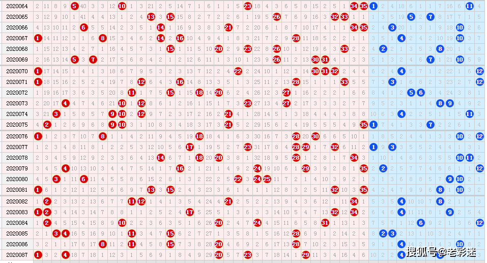 第1052页