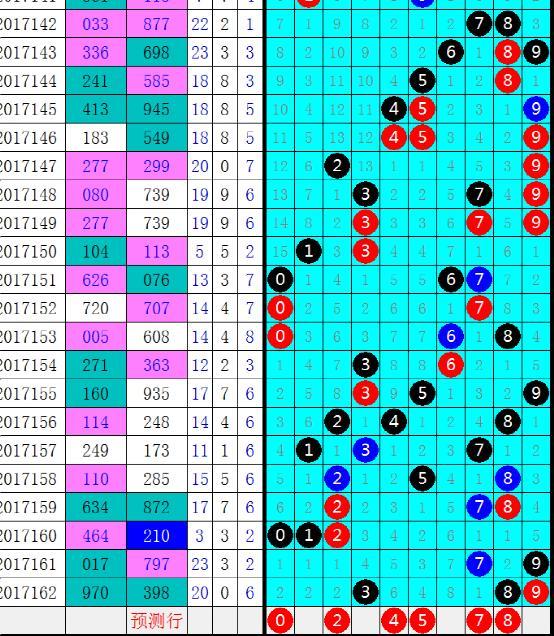 3d组三豹子走势图,探索3D组三豹子走势图，揭秘数字背后的奥秘