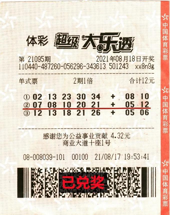 超级大乐透兑奖截止日期,超级大乐透，把握时机，勿失兑奖良机