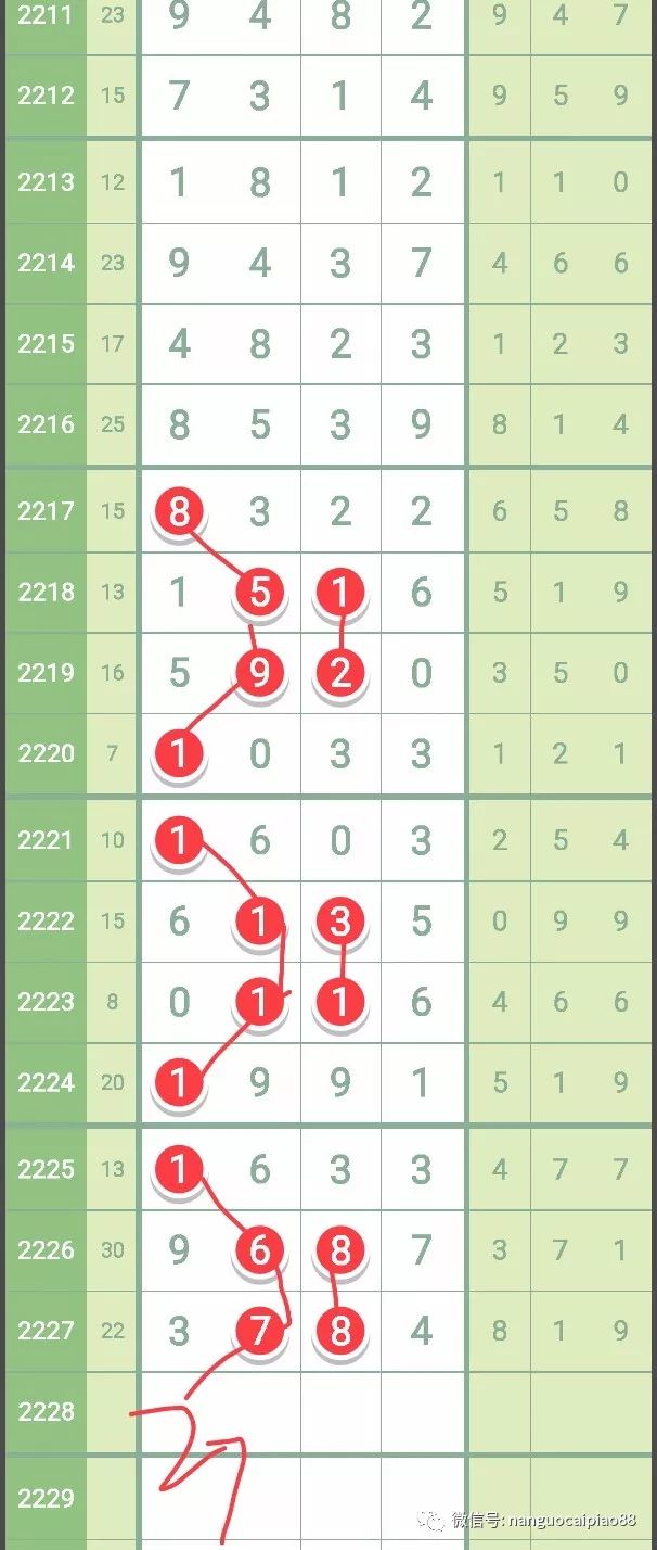 七星彩开奖号码大全排列,七星彩，揭秘开奖号码的奥秘与排列规律