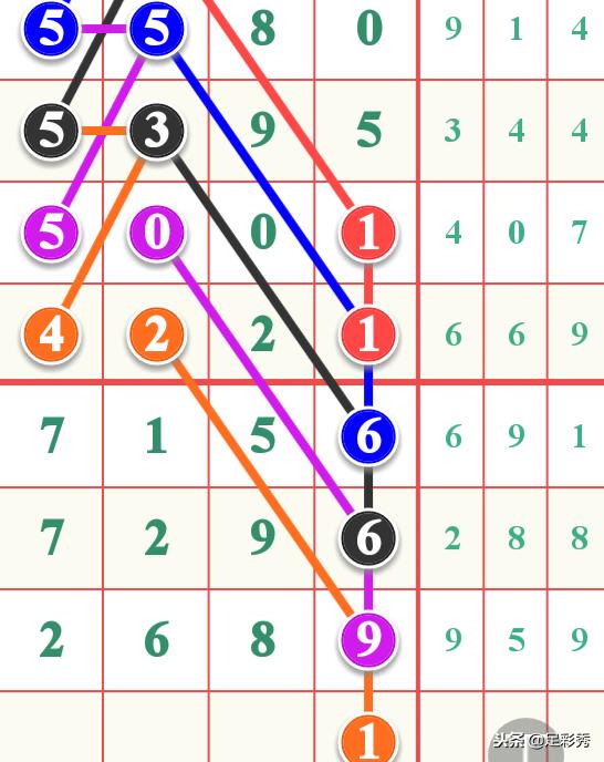 今晚的七星彩开什么,今晚的七星彩，数字背后的期待与梦想