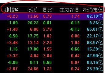 七星彩可以机选吗,七星彩，机选还是自选的智慧博弈