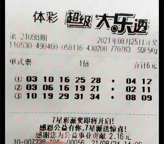 大乐透晒票今天的,今日大乐透晒票，梦想与现实的碰撞，幸运的瞬间