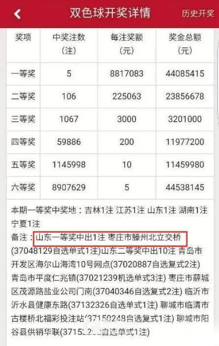 双色球家彩网试机号今天,今日双色球家彩网试机号揭秘，理性参与，乐享其中