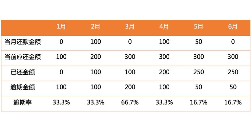 双色球走势图走势,探索双色球走势图，揭秘数字背后的奥秘