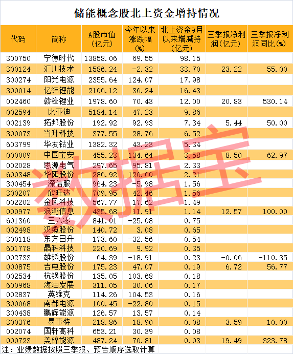 双色球大数据概率统计乐彩网,探索双色球，大数据概率统计在乐彩网中的奥秘