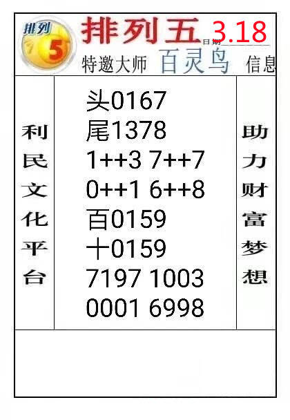 林老师排列5铁码规律图,探索林老师排列5铁码规律图，揭秘数字背后的奥秘