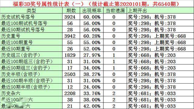 第1042页