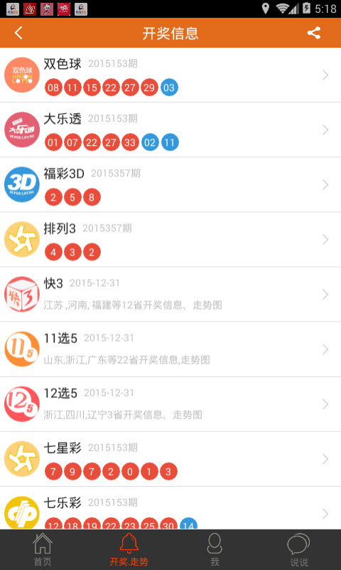为啥河北没有11选5了,河北为何不再有12选5彩票游戏？