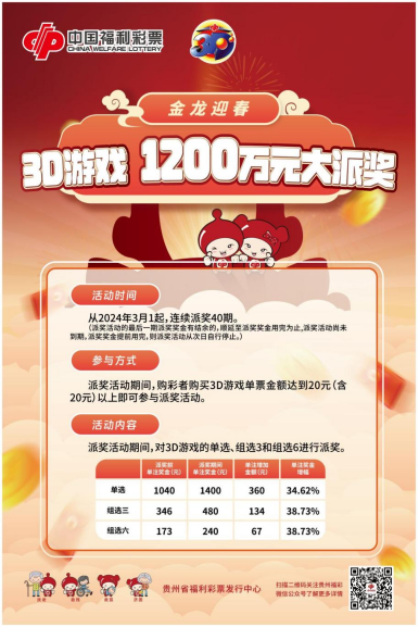 全国福彩2022年3d派奖计划,全国福彩2022年3D派奖计划，公益与幸运的双重盛宴
