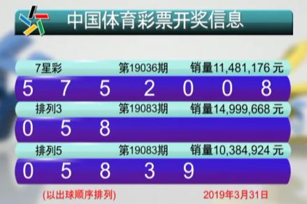 排列5今天开奖号码是什么,排列5今日开奖号码揭秘，数字游戏中的幸运与期待