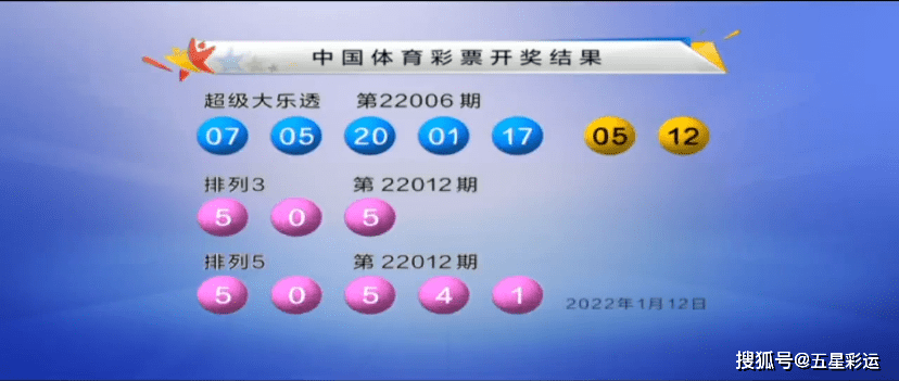 三d开机号今天开奖号,今日三D开机号及开奖号码揭秘，数字游戏中的幸运与期待