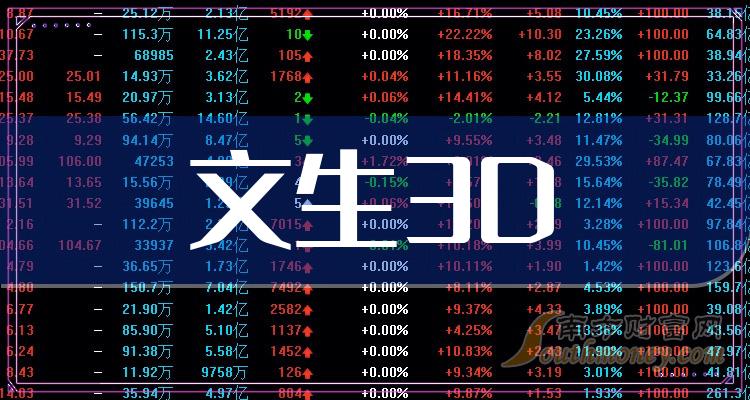 3d中国胆王预测,3D中国胆王，揭秘彩票预测的科学与艺术