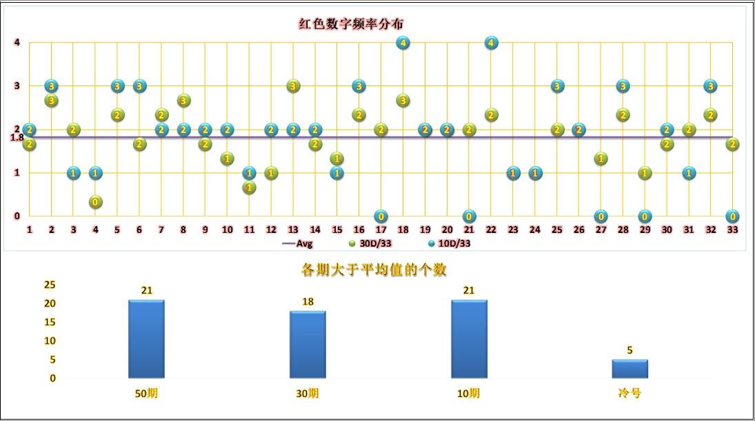 麒麟双色球预测,麒麟双色球预测，揭秘数字背后的奥秘