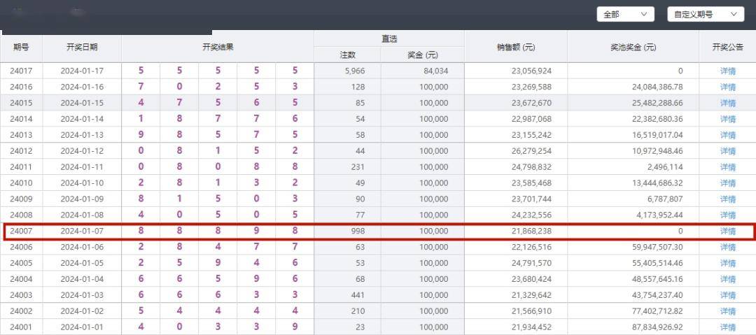 体彩排列五试机号开奖号码,探索体彩排列五，试机号与开奖号码的奥秘