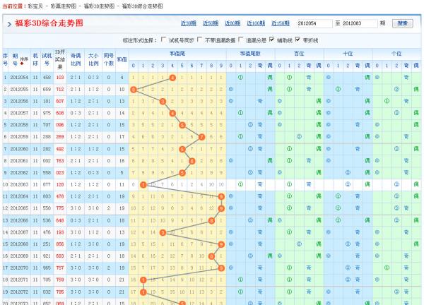 3d藏宝图横三竖三怎么看,探索3D藏宝图，横三竖三大法揭秘