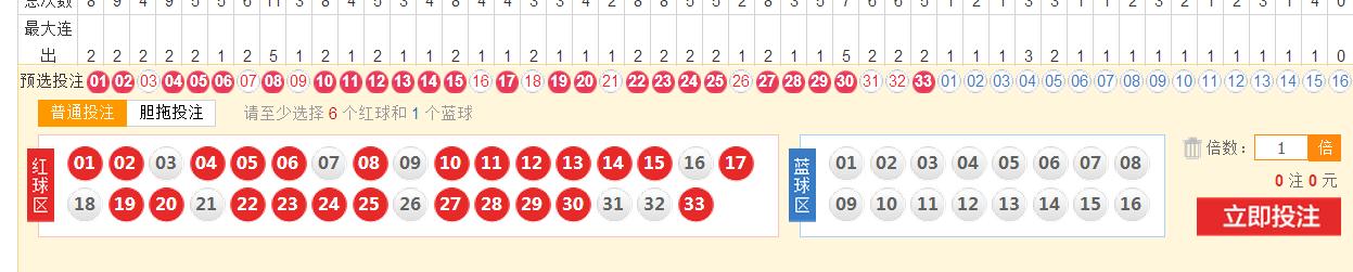双色球043期开奖号,揭秘双色球043期开奖号，彩民们的幸运时刻再度来袭！