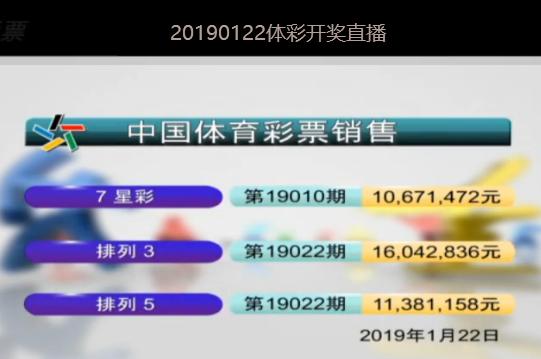 陈华3d预测今天推荐,今日3D彩票推荐，陈华的精准预测策略
