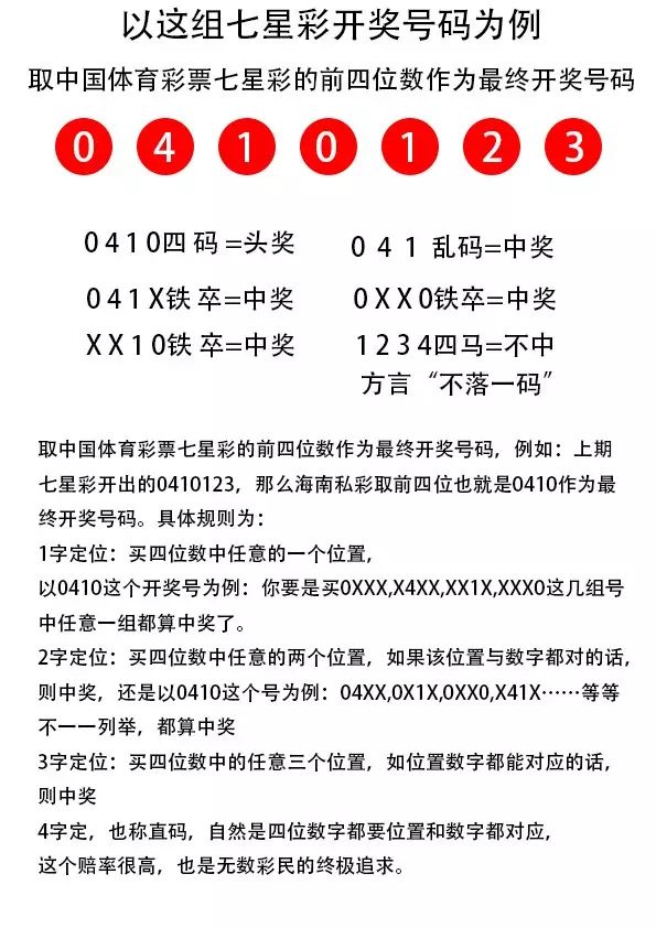 家彩开奖号专门提供117期,探索家彩17期开奖号的奥秘，揭秘数字背后的故事