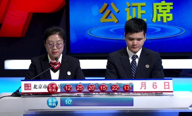 96期双色球开奖结果查询104,96期双色球开奖结果查询，揭秘104的幸运密码