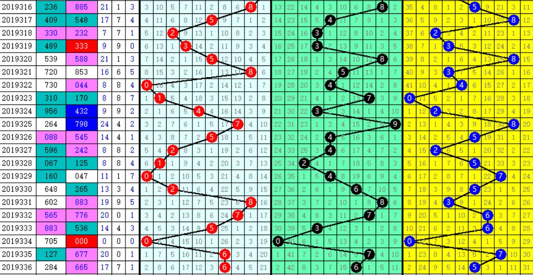 福彩3d精胆天下2合1,福彩3D精胆天下2合1，解锁中奖秘籍的智慧之门