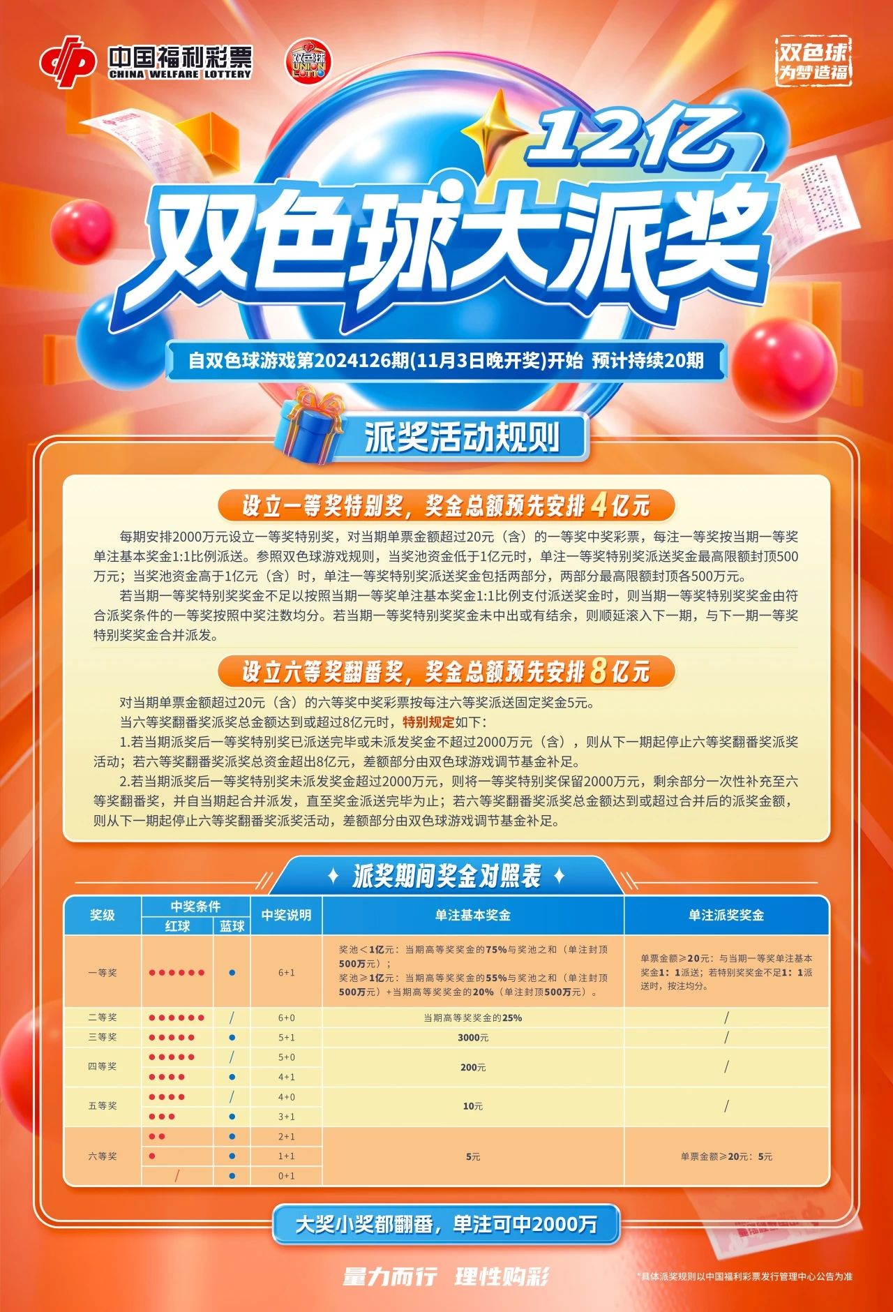 新编决算双色球免费阅读,探索新编决算双色球，免费阅读的魅力与挑战